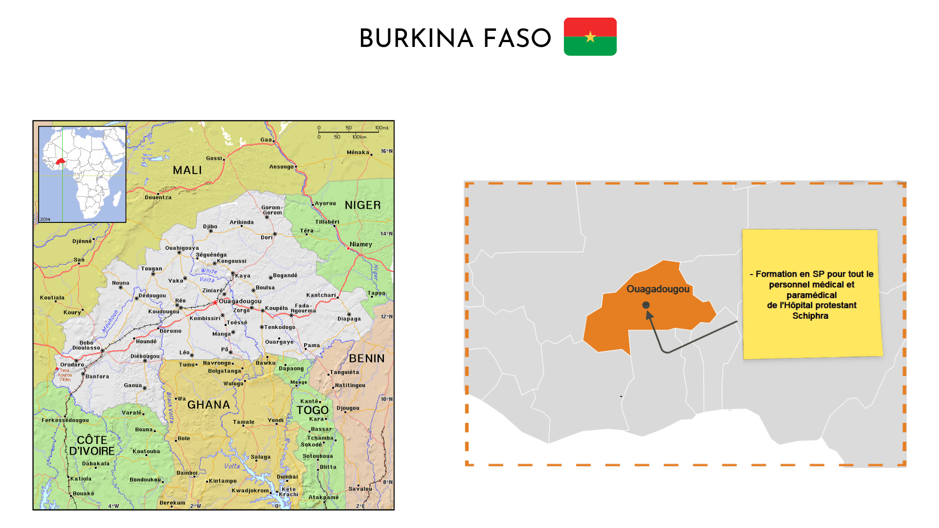 Burkina Faso31